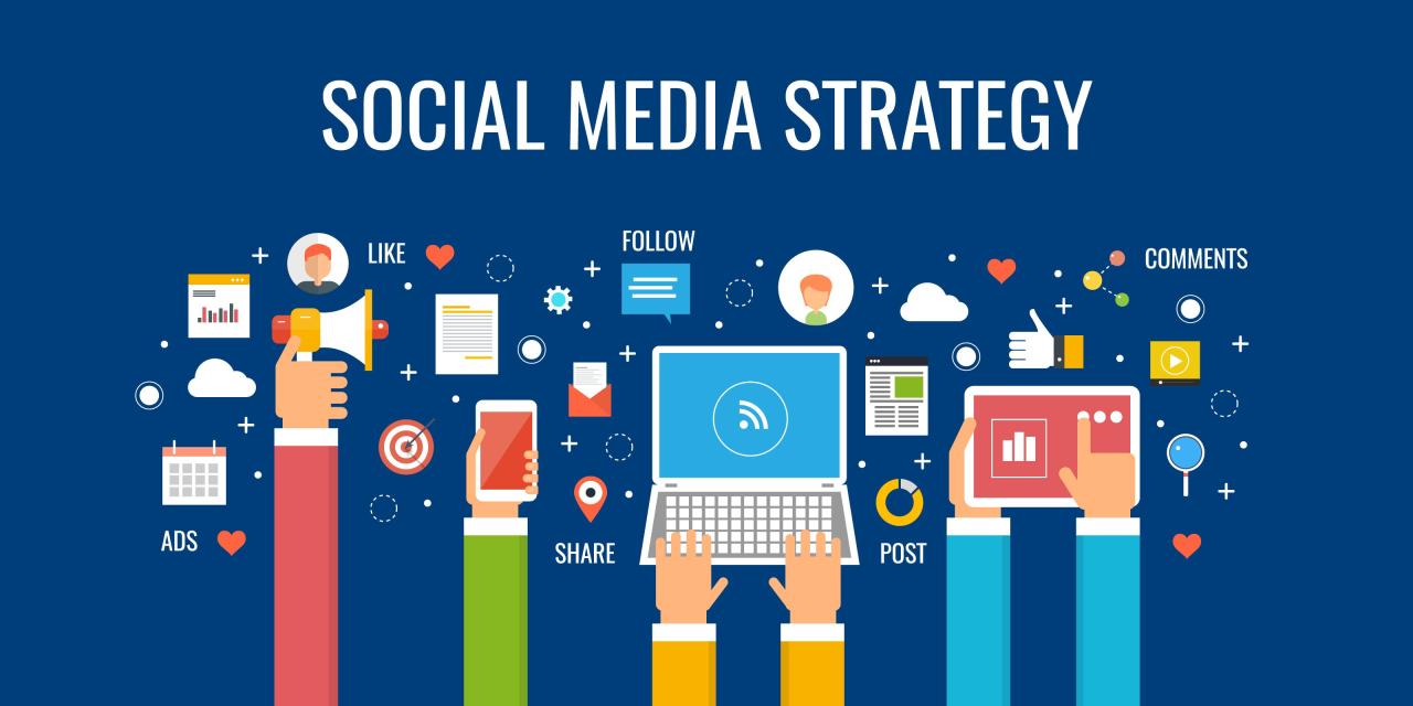 Top Social Media Strategies