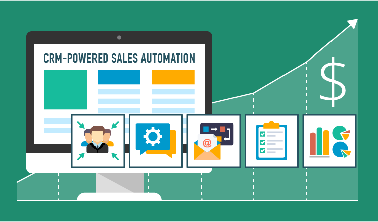 Automating Your Sales Processes