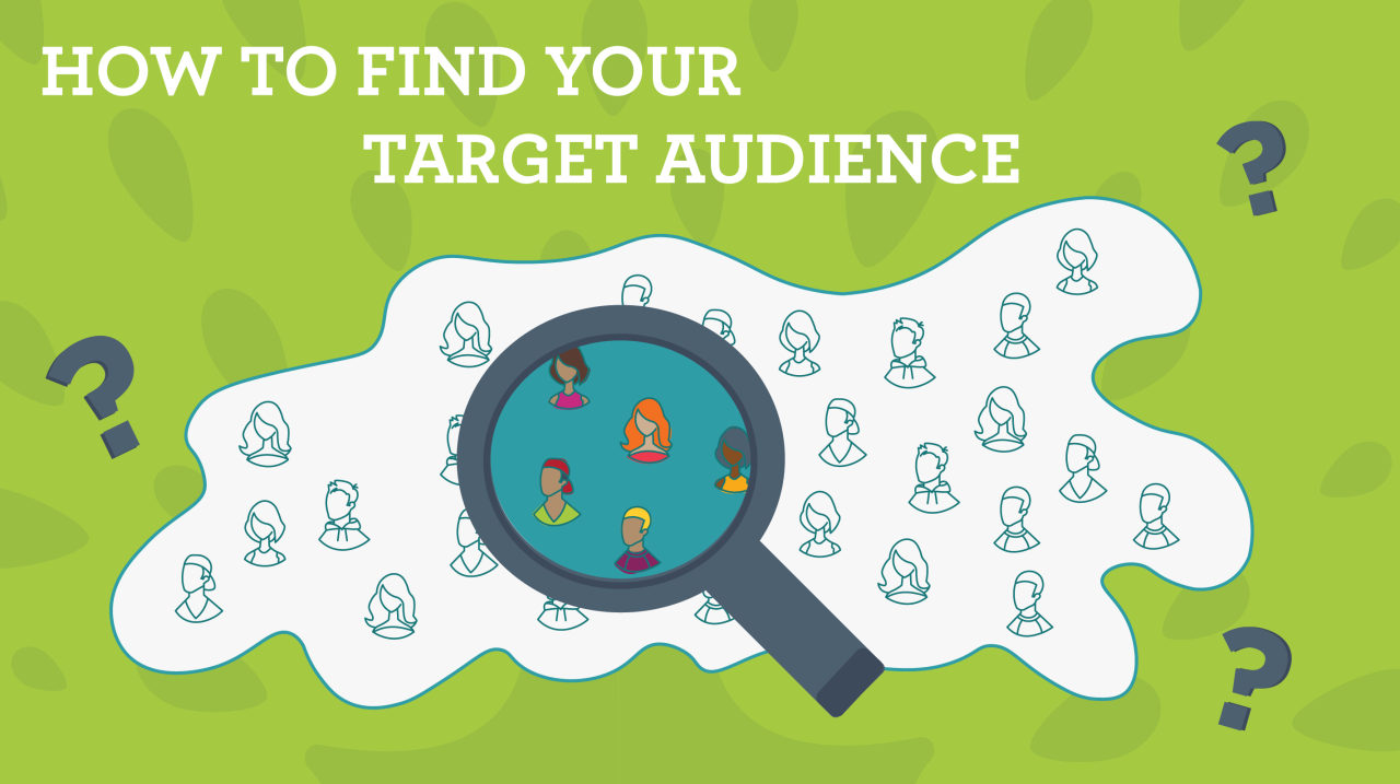 How to Identify Target Audiences