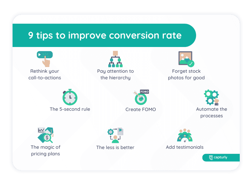 Secrets to Increase Conversion Rates