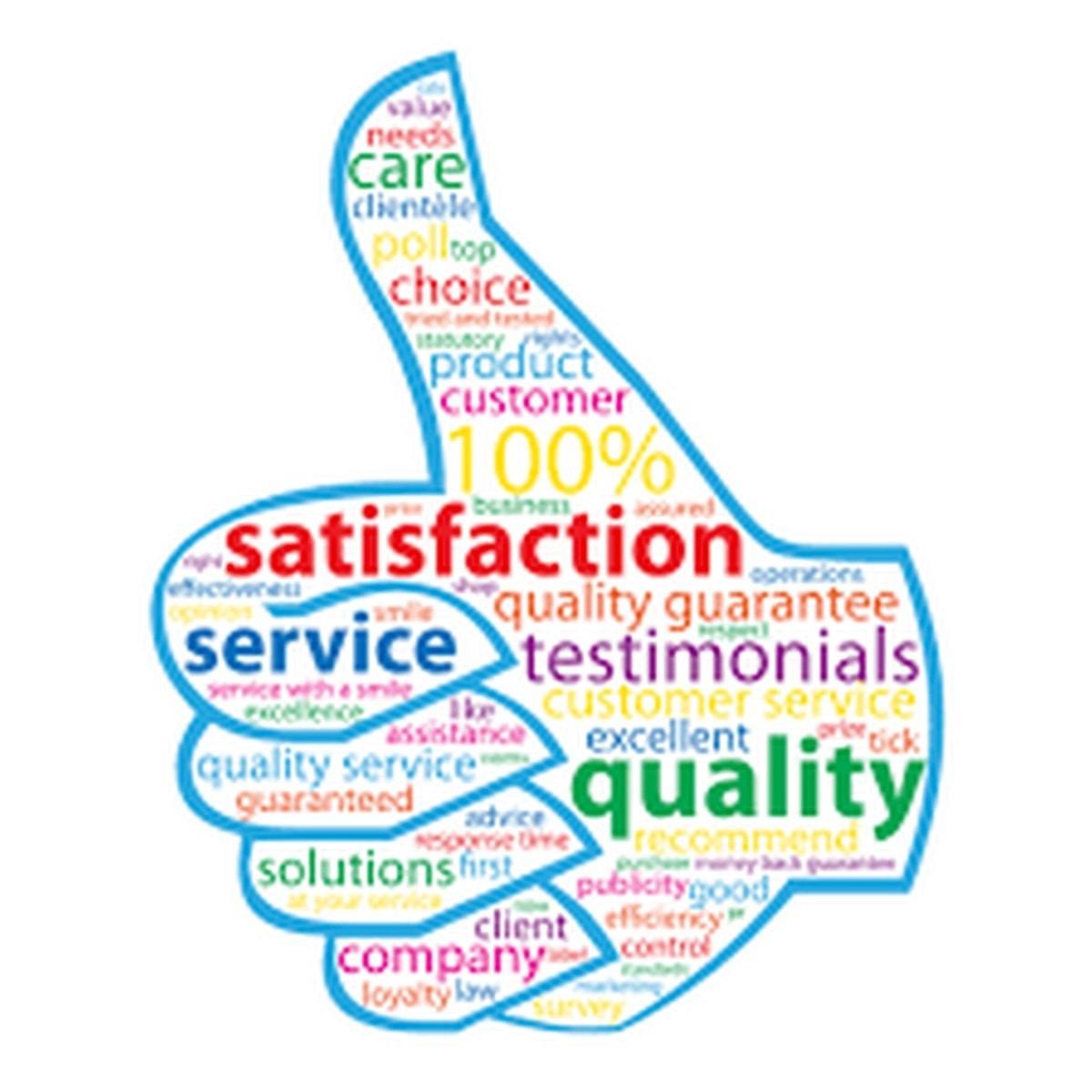 Improve Retention with Better Service