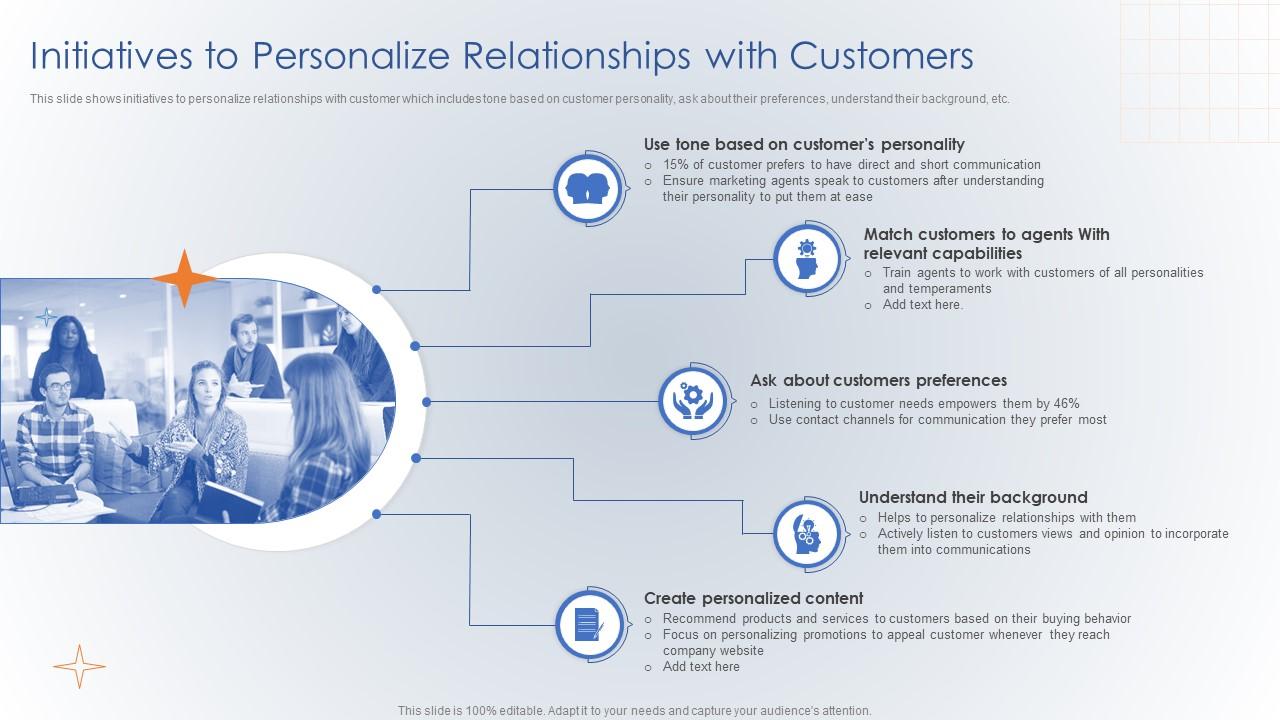 Customer centric strategy business experience create core relationships client first based build term long order