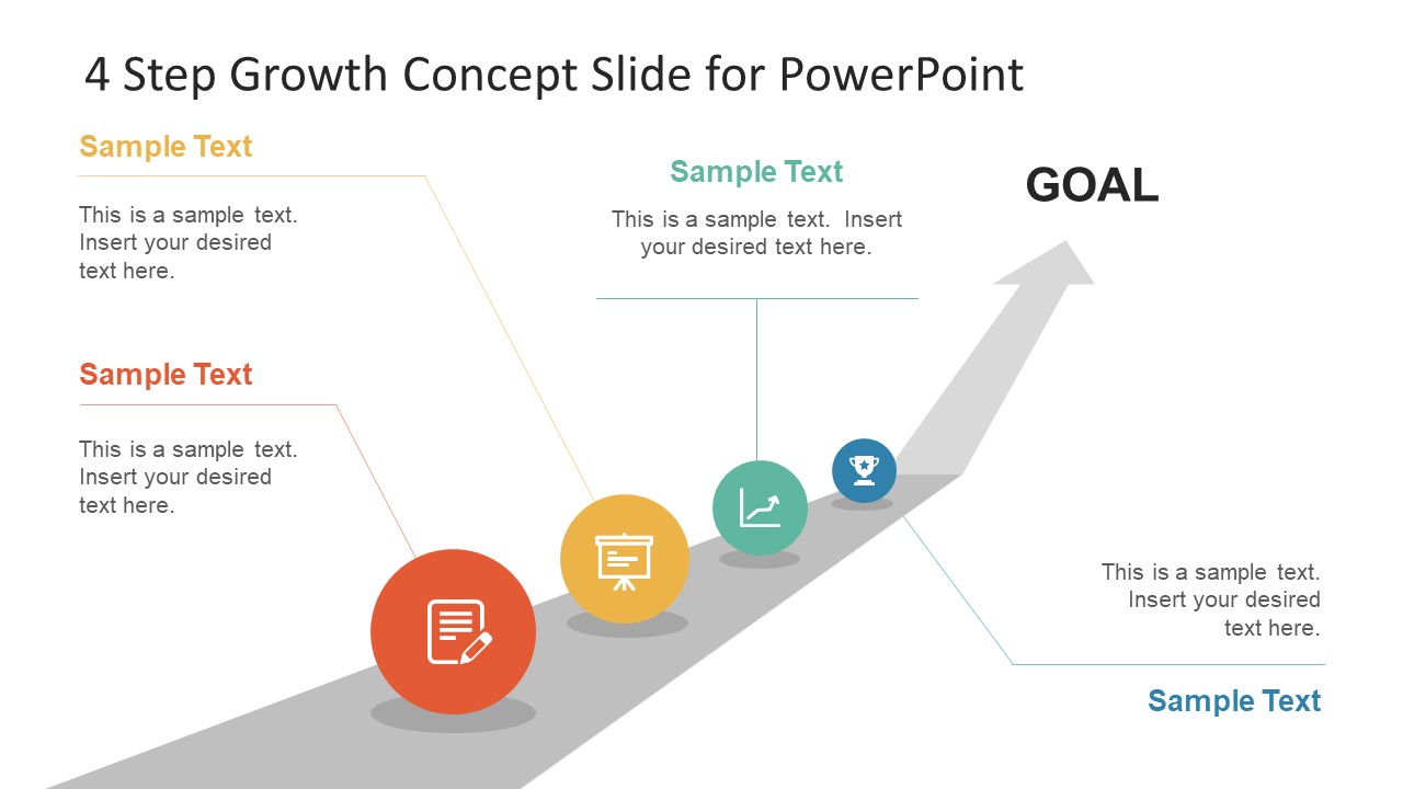 Rapid growth framework