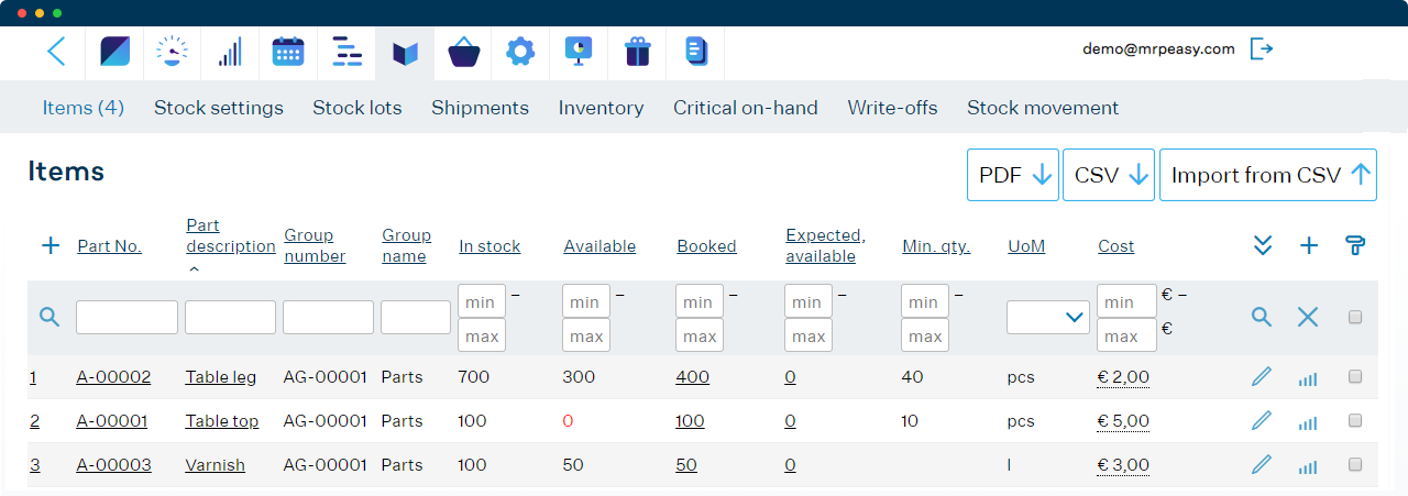 Inventory management system