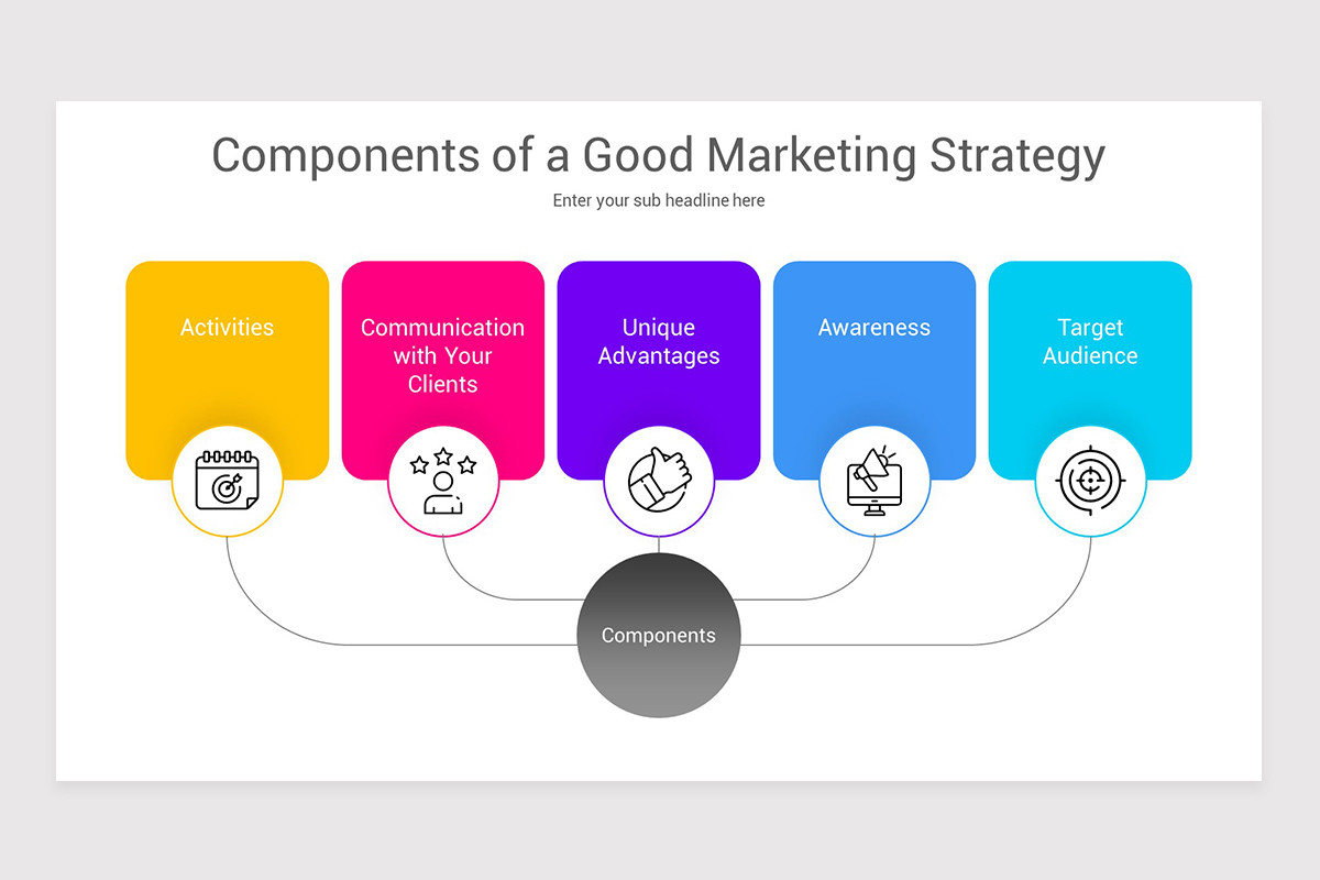 Growth marketing strategies