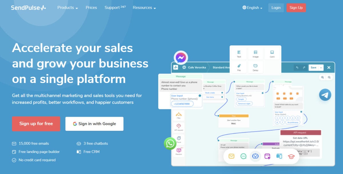 Cross-platform marketing tools