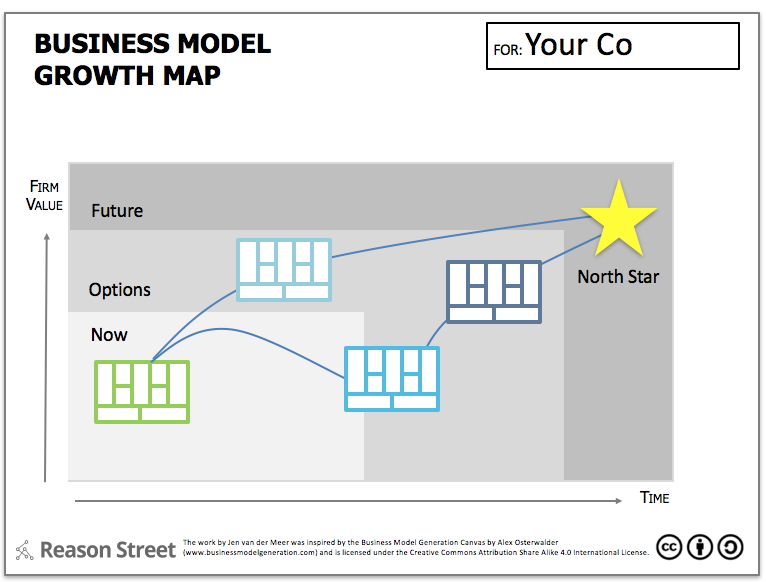 Stages growth business five churchill lewis challenges young enterprises illustrates key figure some