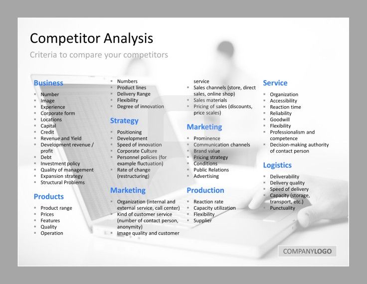 Mergers and acquisitions strategy