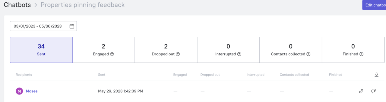 Growth analytics platforms