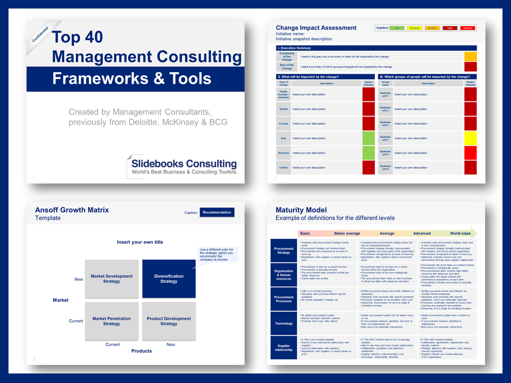 Strategic forecasting tools