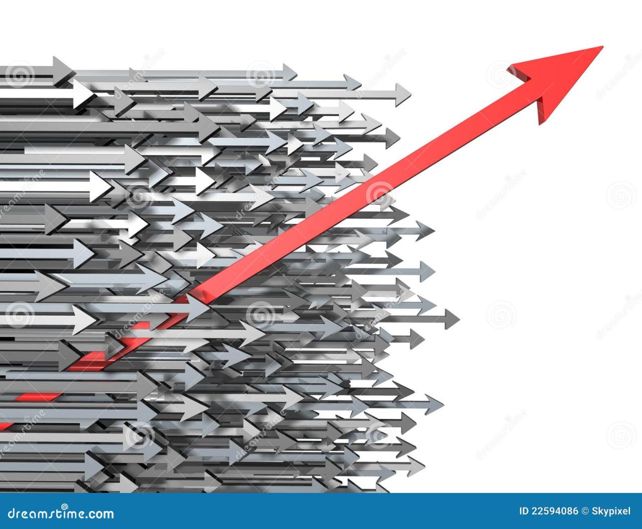 Innovation-led growth tactics