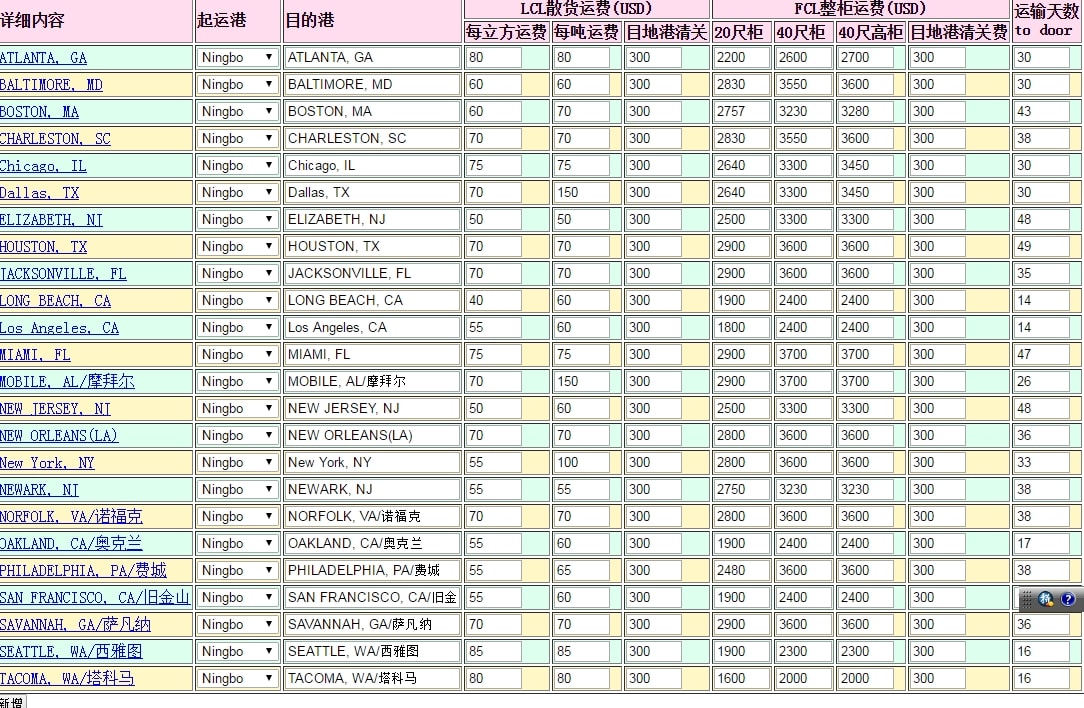 Shipping cost calculator