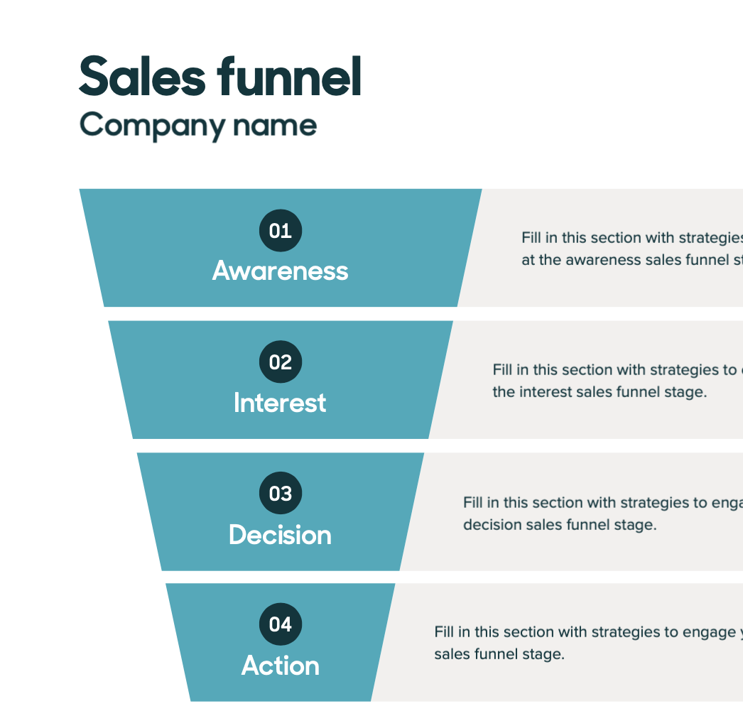 E-commerce sales funnels