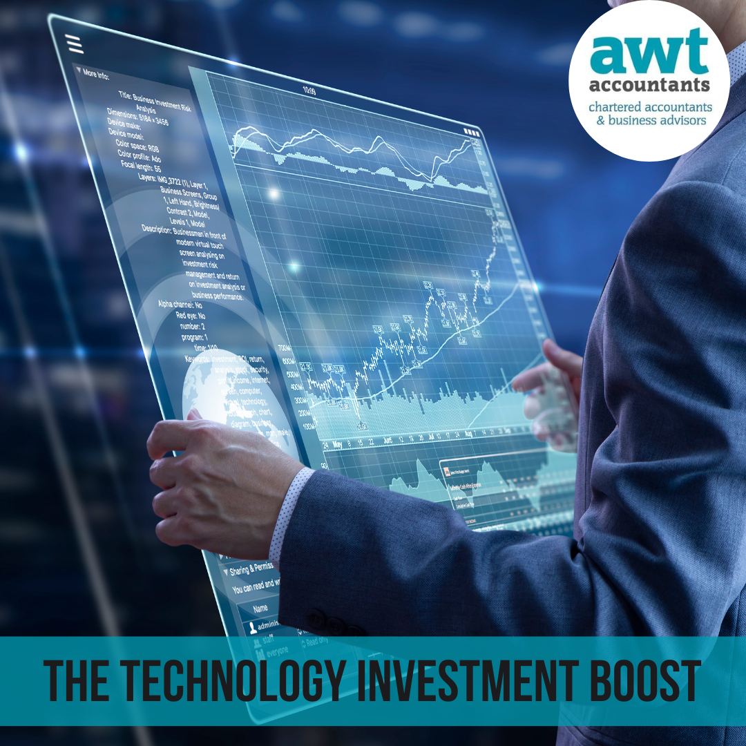 Technology investment planning